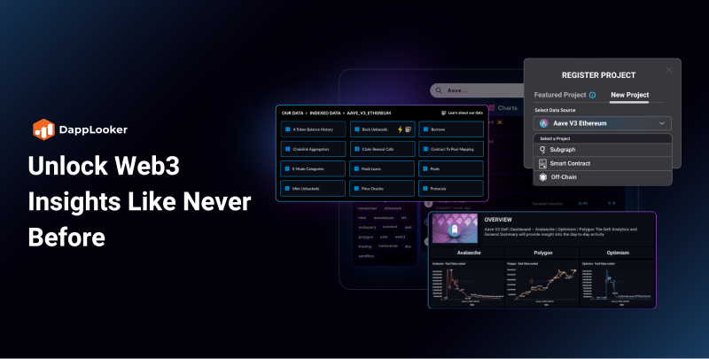 DappLooker | Simplified & Affordable Blockchain Analytics